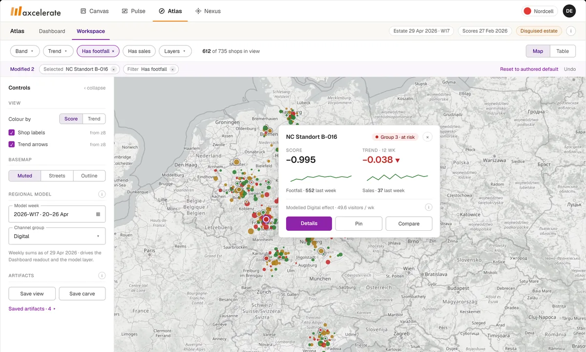 Atlas: the workspace map with locations and regional impact