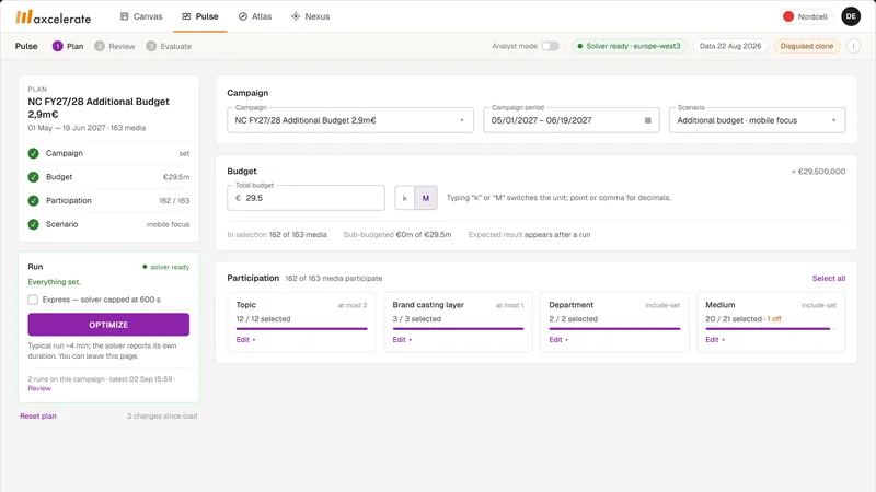 Pulse screen: a plan with campaign, budget and participation set